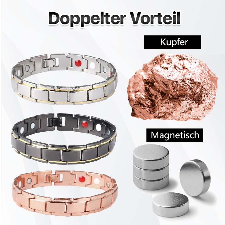 コッパーパルス前立腺ウェルネスバンド