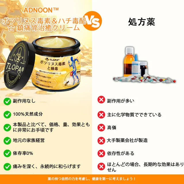 ボツリヌストキシンと蜂毒鎮痛骨癒合クリーム