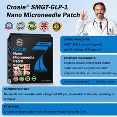 SMGT-GLP-1とマトリキシル3000配合ナノマイクロニードルパッチ - 痩身、肌引き締め、血糖値サポート