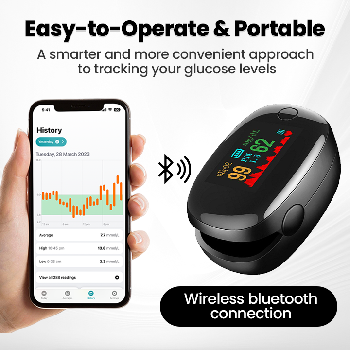 Bikenda®非侵襲式血糖測定デバイス SugarSense（99.9%の精度）