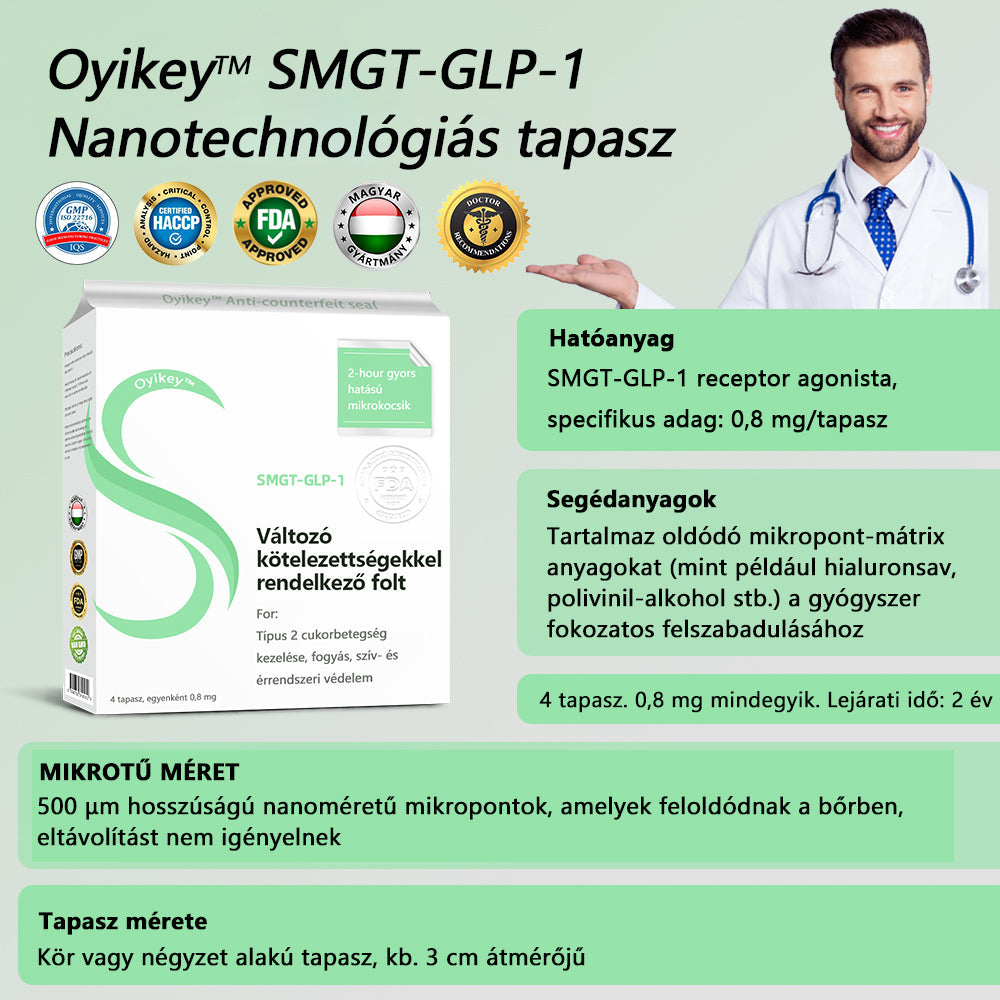 SMGT-GLP-1ナノマイクロニードルパッチ(無痛、長期持続、糖尿病、肥満、心血管疾患の治療用)